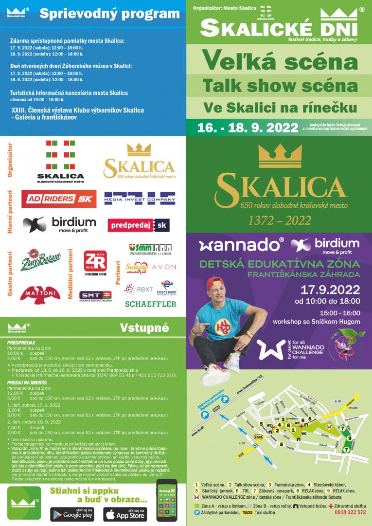 Aktuálne SD